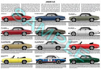 Jaguar XJC production history poster print Daimler Lynx Avon