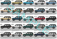 Range Rover Classic production history poster