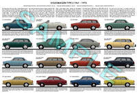 Volkswagen (VW) Type 3 production history poster