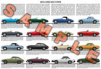 MG A B C GT V8 & RV8 evolution chart poster British Twin Cam