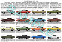 Pontiac Firebird 1967 1968 1969 Sprint 400 Ram Air Trans Am