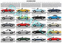 Alfa Romeo Spider / Duetto production history poster