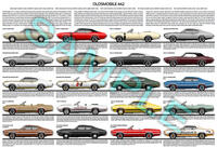 Oldsmobile 442 & Hurst/Olds 1968-1972 2nd gen history poster