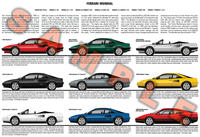 Ferrari Mondial 1980 - 1993 model chart poster QV 3.2 Cabrio