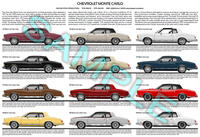 Chevrolet Monte Carlo 3rd gen 1978 - 1980 history poster