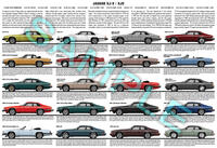Jaguar XJ-S & XJS production history poster print V12 AJ6