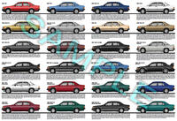 Mercedes-Benz W201 190 E History Poster Cosworth Evoution